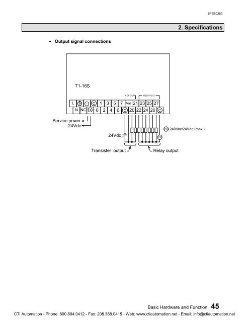Toshiba PROSEC T1-16S PLC User's Manual - CTi Automation