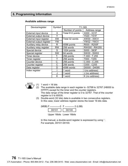 Toshiba PROSEC T1-16S PLC User's Manual - CTi Automation