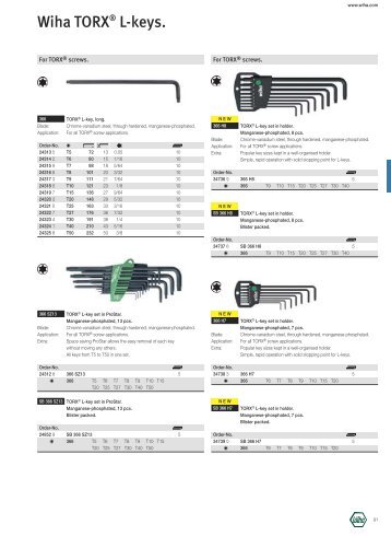 Wiha TORX® L-keys.