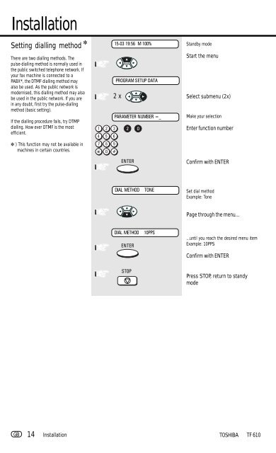 TF 610 Instruction manual - Toshiba
