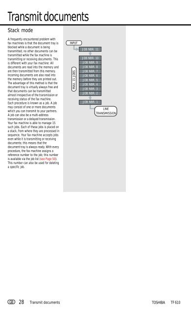 TF 610 Instruction manual - Toshiba