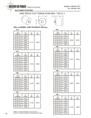 ONE PIECE FLAT TORX® PUNCHES TXP-21.1 ... - Wrentham Tool