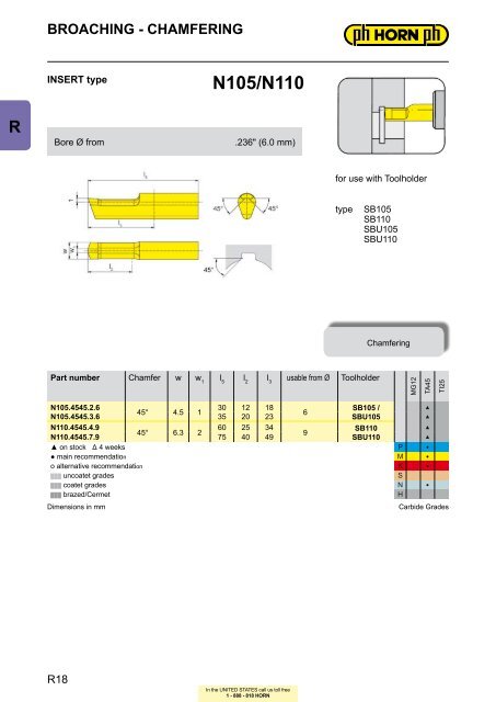 Broaching - Horn USA, Inc.