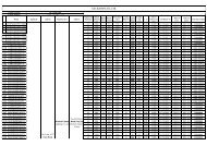 GE LIGHTING CO., LTD. kh @ york.chen@ge.com Xiamen Topstar ...