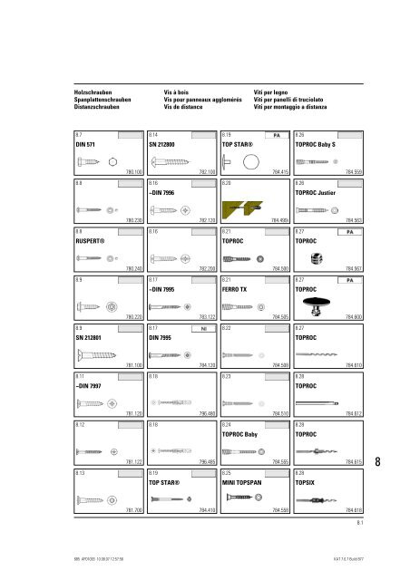 Justierschrauben distance vis distance vis torxantrieb fräsrippen