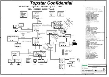 Topstar Confidential