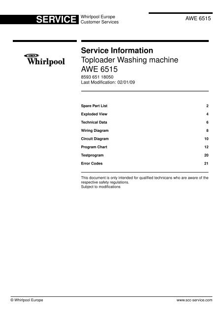 Service Information Toploader Washing machine AWE 6515
