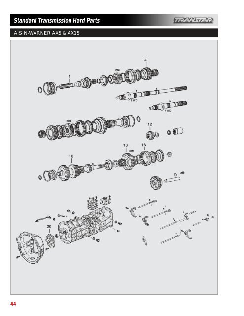 Transmission & Transaxle Rebuild Kits - USPARTS