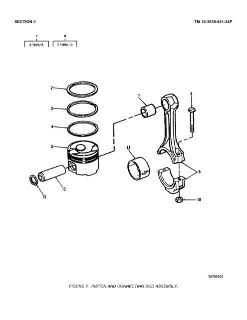 tm 10-3930-641-24p technical manual unit, direct support, and ...