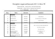 Rangliste Lagerwettbewerb 2011 in Broc FR - Musiklager Seeland