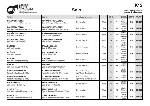 K12 KOMPLET solo NEW