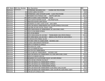 Mfr_Name Mfr_Part_Number Part_Description SRP Memorex ...