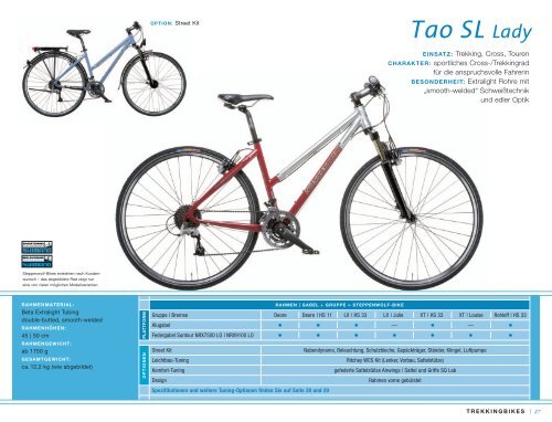 Steppenwolf Katalog 2005 - better bikes