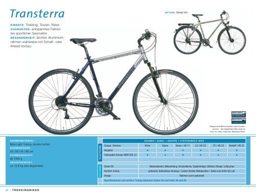 Steppenwolf Katalog 2005 - better bikes