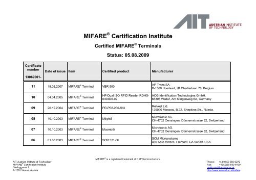 MIFARE Certification Institute
