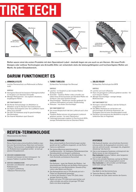 Katalog 2011 - Zweirad Jung