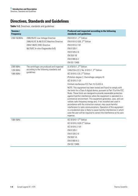 Characteristics of the Sorvall Legend XT/XTR - Fisher Scientific