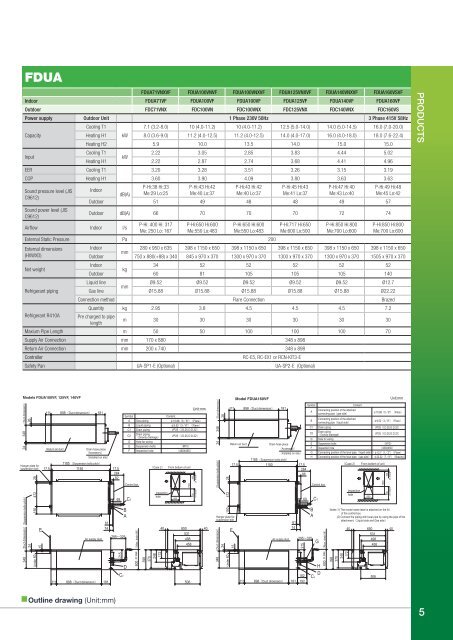 Micro - Mitsubishi Heavy Industries