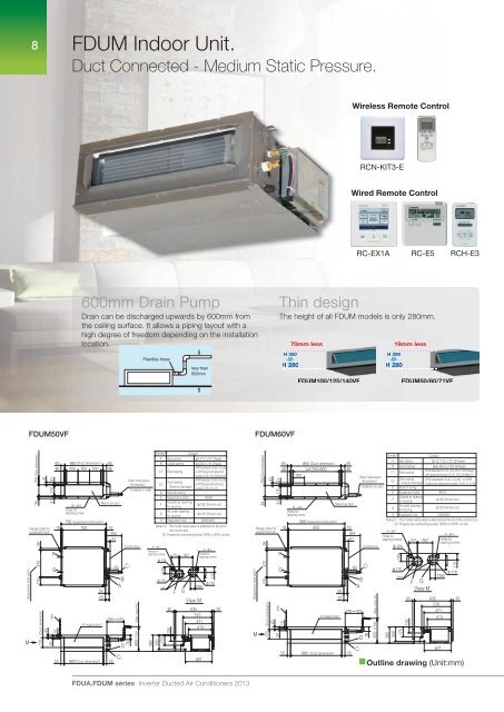 Micro - Mitsubishi Heavy Industries