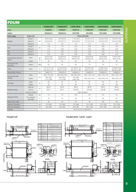 Micro - Mitsubishi Heavy Industries