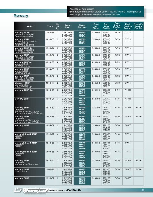 Mercury Piston Kits - Wiseco