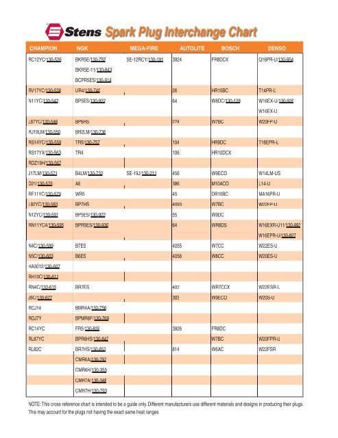 Autolite Spark Plug Chart