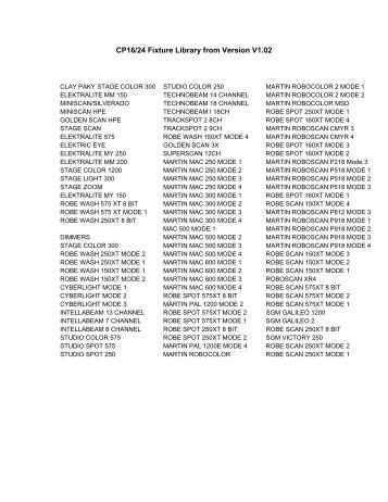 CP-20 Fixture Library from Version V1 - Elektralite