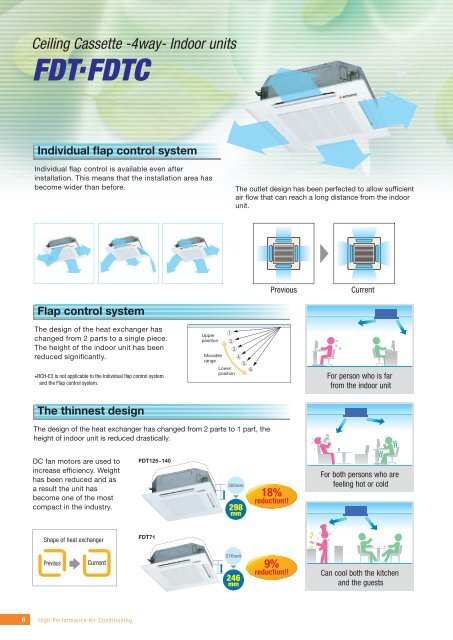 Brochure - Mitsubishi Heavy Industries