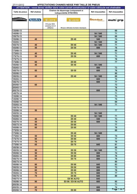 CHAINES NEIGE Tourisme n°08, Taille : 205/45-17