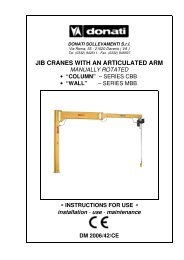 JIB CRANES WITH AN ARTICULATED ARM MANUALLY ROTATED