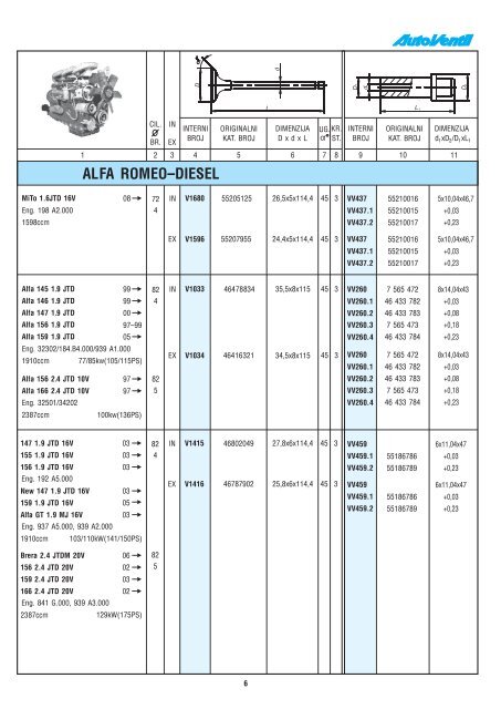 AUTOVENTIL 2010 - 2