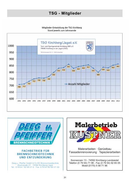 Vereinszeitung 2012 - TSG Kirchberg/Jagst