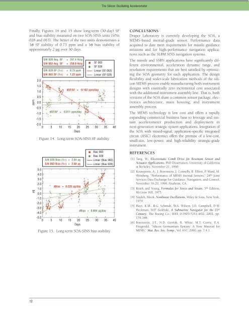 TECHNOLOGY DIGEST - Draper Laboratory