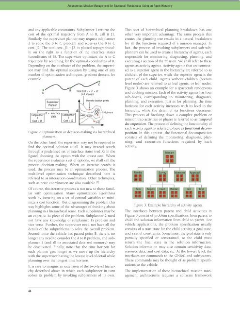 TECHNOLOGY DIGEST - Draper Laboratory