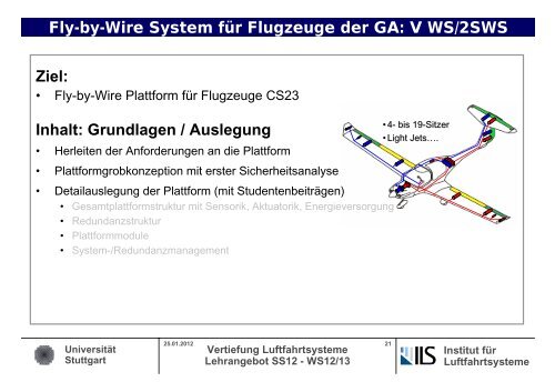 Universität Stuttgart Vertiefung Luftfahrtsysteme Lehrangebot SS12