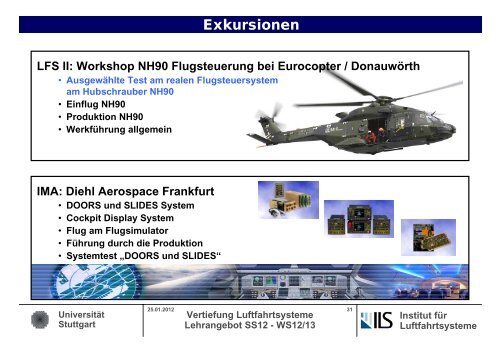 Universität Stuttgart Vertiefung Luftfahrtsysteme Lehrangebot SS12