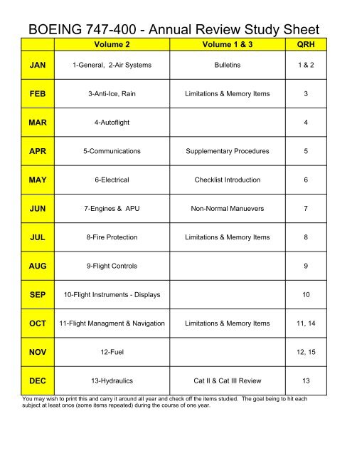 747 Checklist.pdf Boeing 747 400 Checklist