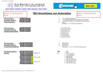 ISO-Anschluss von Autoradios - HTL Wien 10