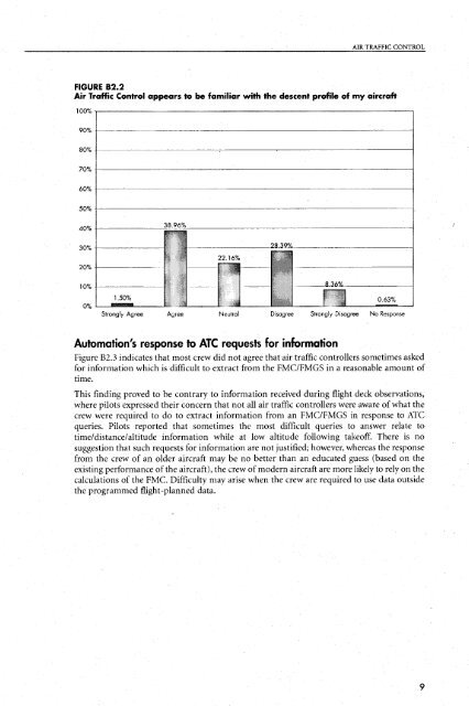 Advanced Technology Aircraft Safety Survey Report - Australian ...