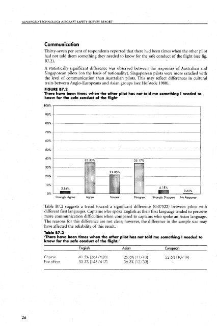 Advanced Technology Aircraft Safety Survey Report - Australian ...