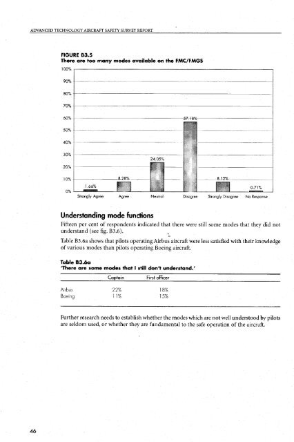 Advanced Technology Aircraft Safety Survey Report - Australian ...