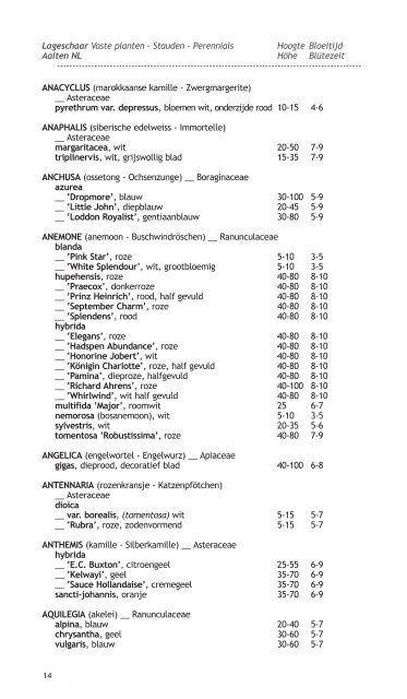 PDF catalogus - Vaste planten kwekerij Lageschaar