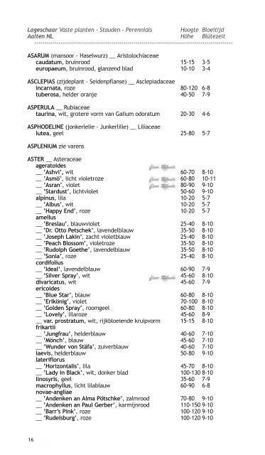 PDF catalogus - Vaste planten kwekerij Lageschaar