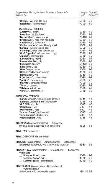 PDF catalogus - Vaste planten kwekerij Lageschaar