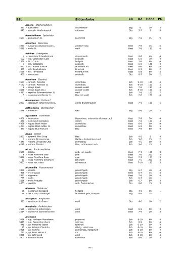 Stauden 2012 - E. Koch Staudenkulturen