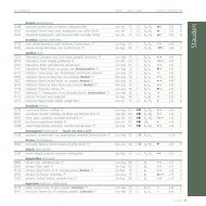 Schachtschneider Katalog 2012 - Schachtschneider Stauden ...