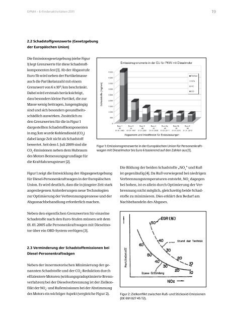 Erfinderaktivitäten 2011 - DPMA