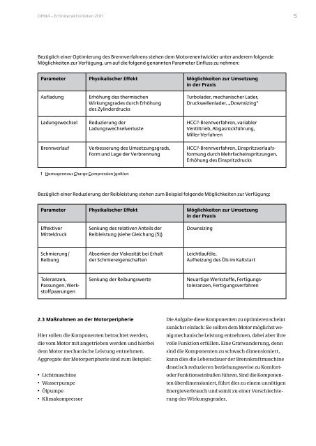 Erfinderaktivitäten 2011 - DPMA