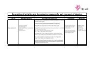 Description of activities and risk-reducing measures for safe ... - NWEA
