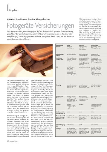 Fotogeräte-Versicherungen